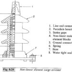 Selection of Surge Arresters