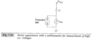 Read more about the article Series Capacitance Voltmeter