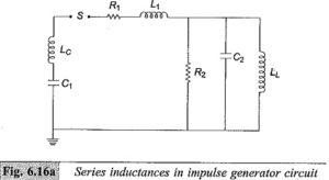 Read more about the article Series Inductance in Impulse Generator Circuit