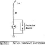 Series Resistance Microammeter