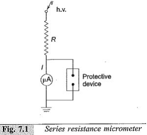 Read more about the article Series Resistance Microammeter