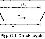 Features of 8086 Microprocessor