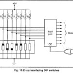 Interfacing Dip Switch