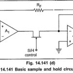 Sample and Hold Circuit