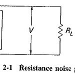 Internal Noise in Communication System