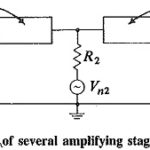 Noise Calculation in Electronic Communication System