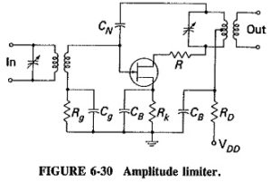 Read more about the article Amplitude Limiter in FM Receiver