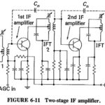Intermediate Frequency Amplifier