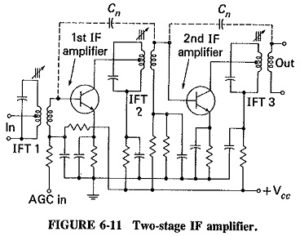 Read more about the article Intermediate Frequency Amplifier