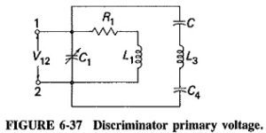 Phase Discriminator | Discriminator Primary Voltage | Phasor Diagrams