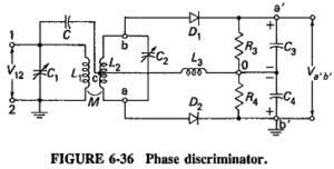 Read more about the article Phase Discriminator