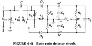 Read more about the article Ratio Detector Circuit