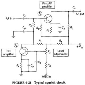 Read more about the article Squelch Circuit