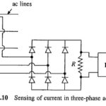 Current Sensing of Electrical Drives