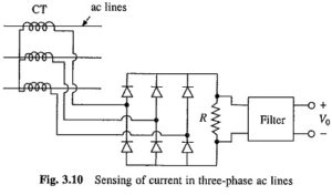 Current Sensing Of Electrical Drives | Sensing Of Current In Three ...