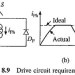 Drive Circuits for Stepper Motor