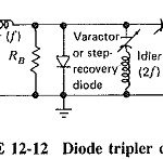 Frequency Multiplier Circuit
