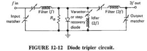 Read more about the article Frequency Multiplier Circuit