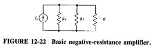 Read more about the article Negative Resistance Amplifier