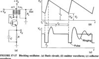 Vertical Deflection Circuit in TV