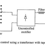 Armature Voltage Control using Transformer