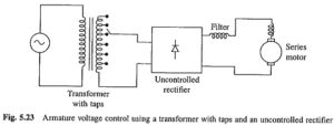 Read more about the article Armature Voltage Control using Transformer