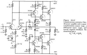 Read more about the article BJT Power Amplifier with Differential Input Stages