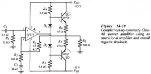 Read more about the article BJT Power Amplifier with Op Amp Driver