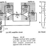 Bridge Tied Load Amplifier