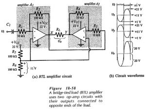 Read more about the article Bridge Tied Load Amplifier