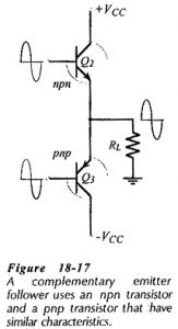Read more about the article Complementary Emitter Follower Circuit