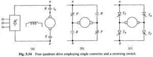 Read more about the article DC Motor Reversing Switch Diagram