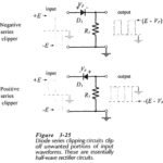 Diode Series Clipper Circuit