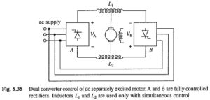 Read more about the article Dual Converter Control of DC Separately Excited Motor