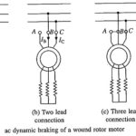 Dynamic Braking of Induction Motor