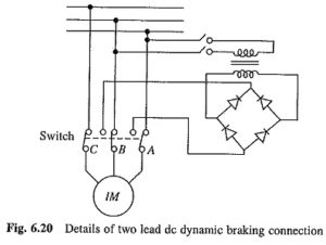 Dynamic Braking of Induction Motor | Two Lead and Zero Sequence Connection