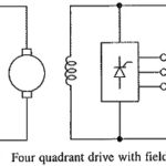 Four Quadrant Drive With Field Reversal