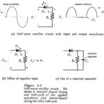 Half Wave Rectifier Circuit