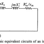 Harmonic Equivalent Circuit of Induction Motor