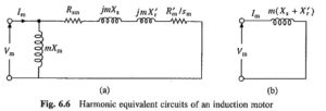 Read more about the article Harmonic Equivalent Circuit of Induction Motor