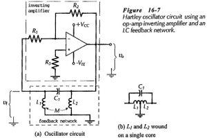 Read more about the article Hartley Oscillators using Op-Amp