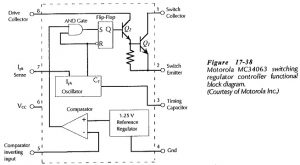 Read more about the article IC Controller for Switching Regulators