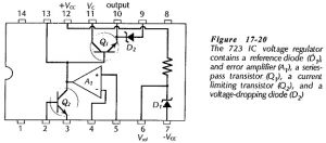Read more about the article IC Linear Voltage Regulators