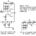 Oscillator Amplitude Stabilization Circuit