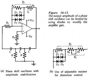 Read more about the article Oscillator Amplitude Stabilization Circuit