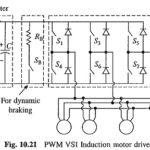 PWM VSI Induction Motor Drive
