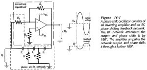 Read more about the article RC Phase Shift Oscillator Circuit Diagram