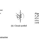 Photoconductive Cell Construction and Working