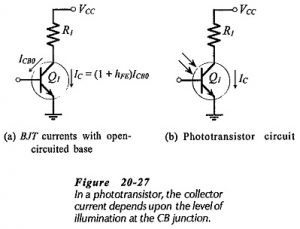 Read more about the article Phototransistor Working