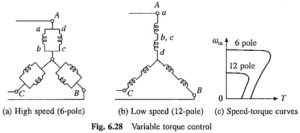 Pole Changing of Induction Motor | Constant Torque Control